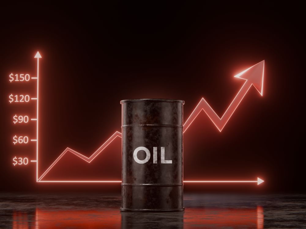 Oil jumps 3%; Brent rises to $90.85 per barrel