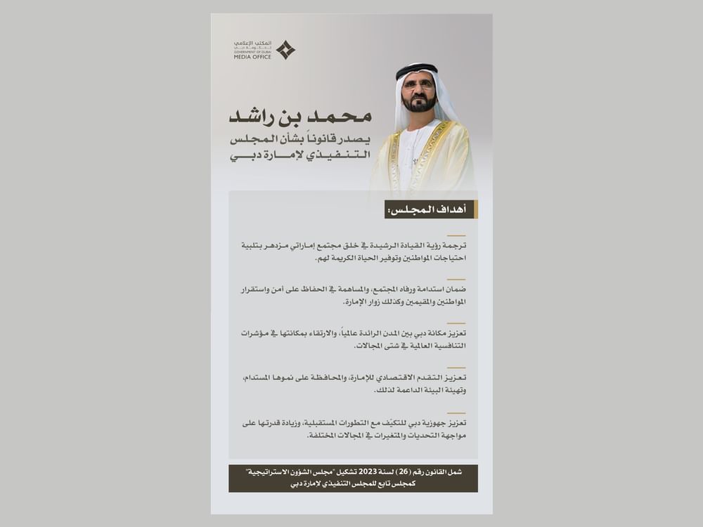 Mohammed Bin Rashid Issues Law On Dubai Executive Council | Emirates ...