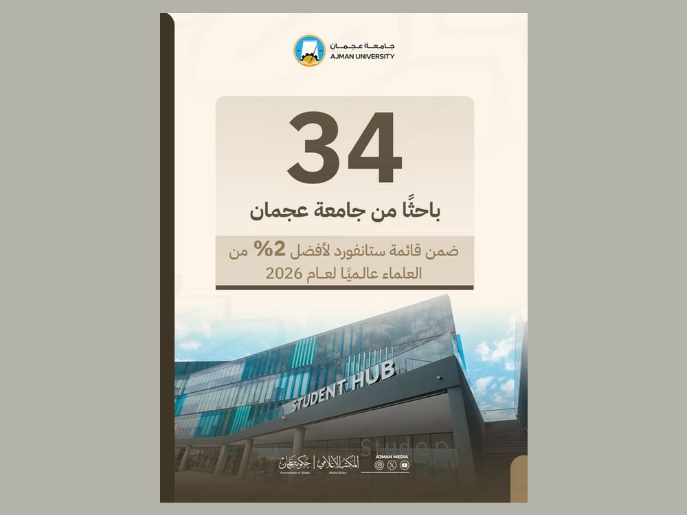 34 Ajman University Researchers named among world’s top 2% of scientists in Stanford–Elsevier’s 2026 list