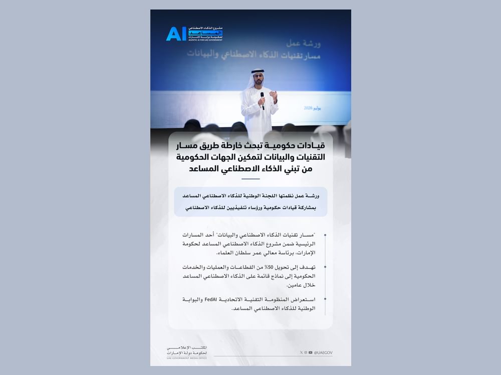 اللجنة الوطنية للذكاء الاصطناعي المساعد تبحث خارطة طريق مسار التقنيات والبيانات لتمكين الجهات الحكومية من تبني الذكاء الاصطناعي المساعد 