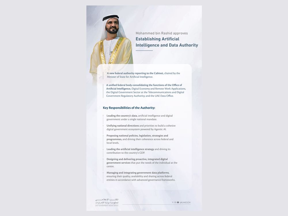 Mohammed bin Rashid approves establishing Artificial Intelligence and Data Authority