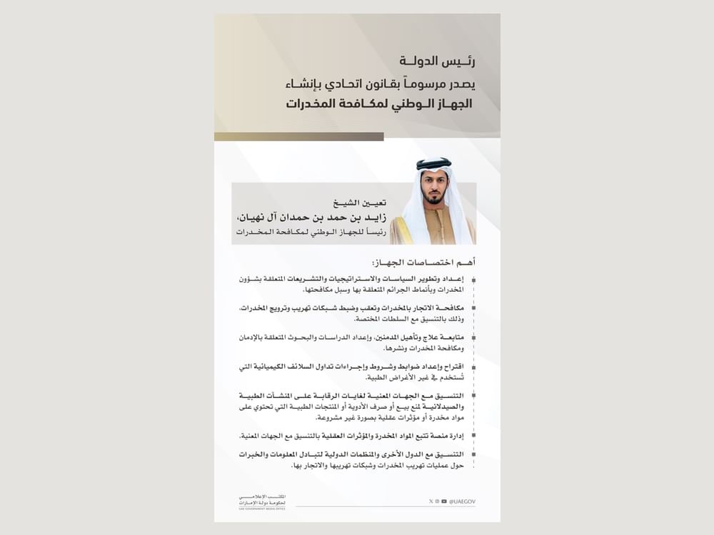 Presidente dos Emirados emite decreto que cria Autoridade Nacional Antidrogas e nomeia Zayed bin Hamad bin Hamdan Al Nahyan como presidente