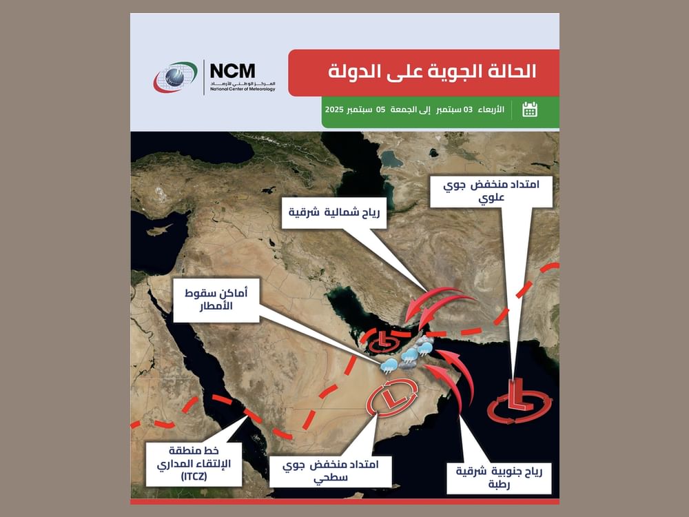 "الوطني للأرصاد": منخفض جوي يؤثر في درجات الحرارة من الأربعاء إلى الجمعة