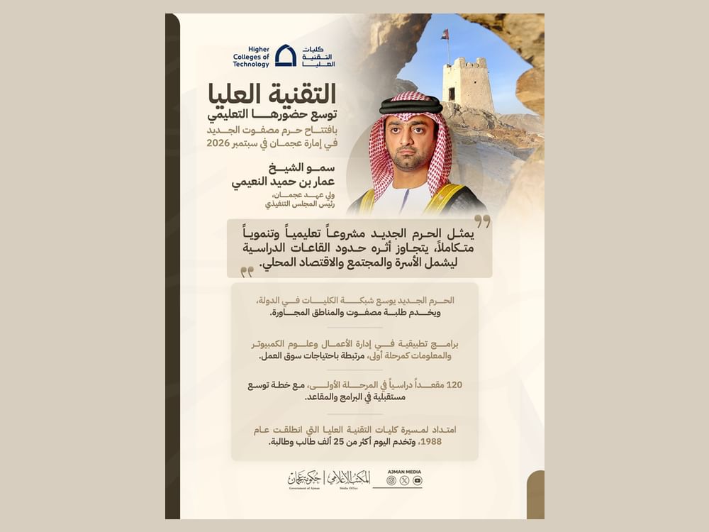 عمار بن حميد: افتتاح حرم كليات التقنية العليا في مصفوت إضافة نوعية إلى ‏منظومة التعليم العالي  