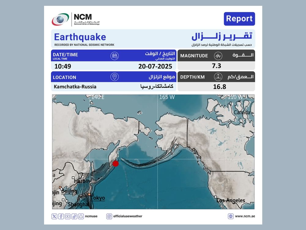 NCM records 6.7 magnitude earthquake in Kamchatka-Russia