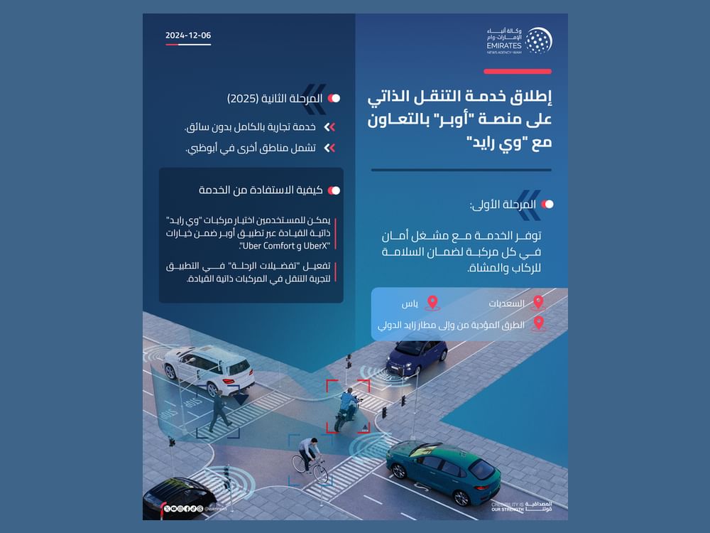 إطلاق خدمة التنقل الذاتي على منصة "أوبر" بالتعاون مع "وي رايد"