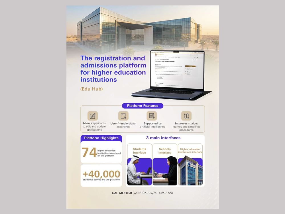 MoHESR launches updates to registration and admissions platform for higher education institutions