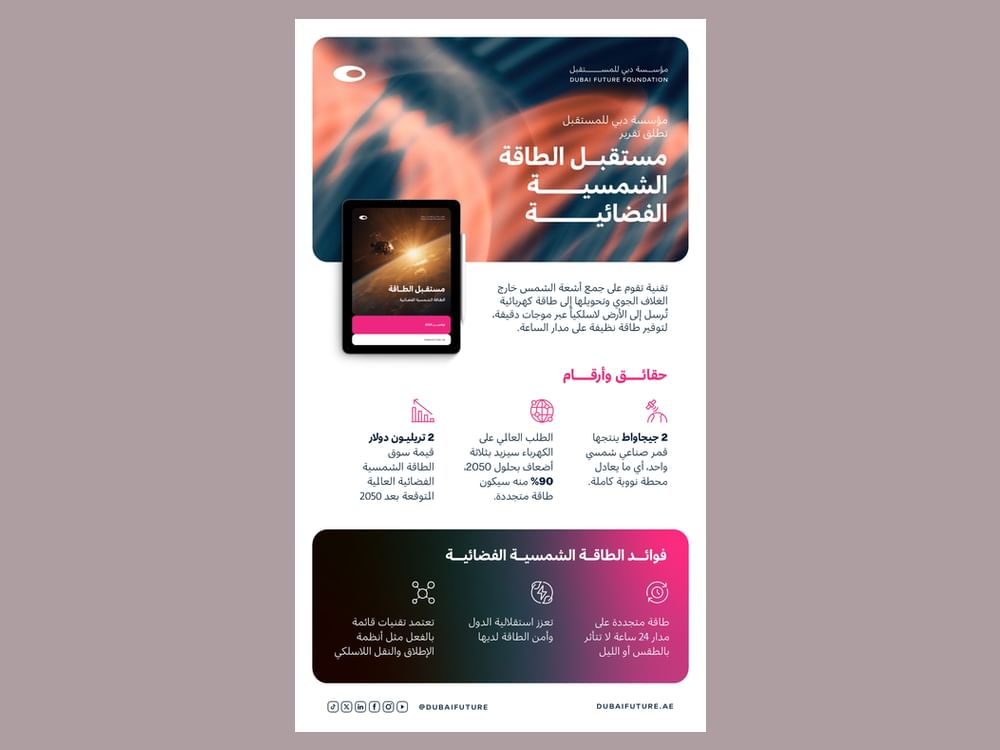 La Dubai Future Foundation publie son rapport « L’avenir de l’énergie solaire spatiale »