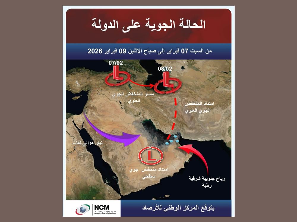 الوطني للأرصاد: منخفضات جوية ضعيفة وأمطار متفرقة على الدولة حتى 9 فبراير