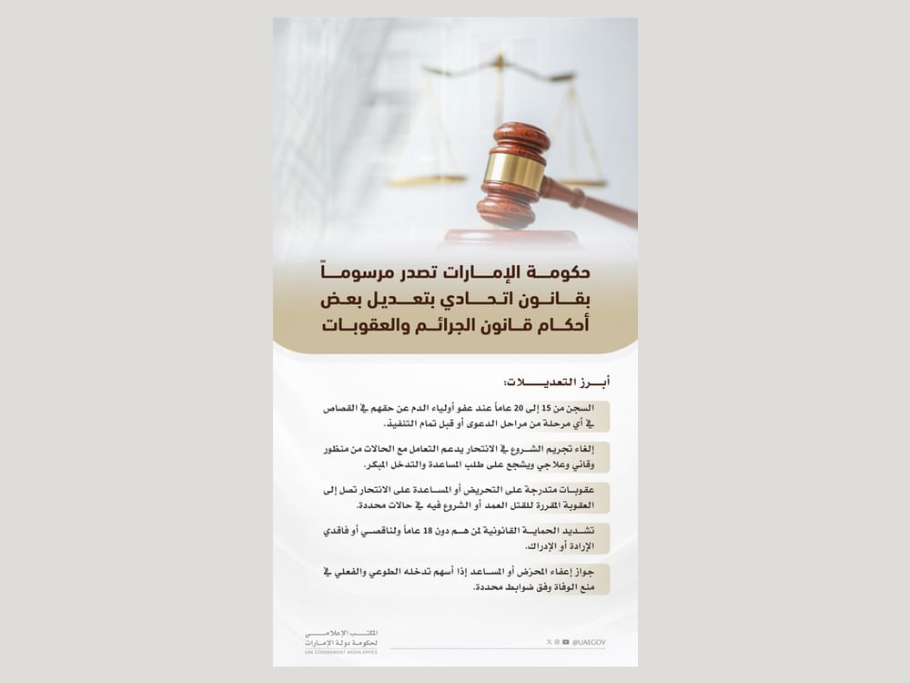 UAE Government issues Federal Decree Law amending certain provisions of Crimes & Penalties Law