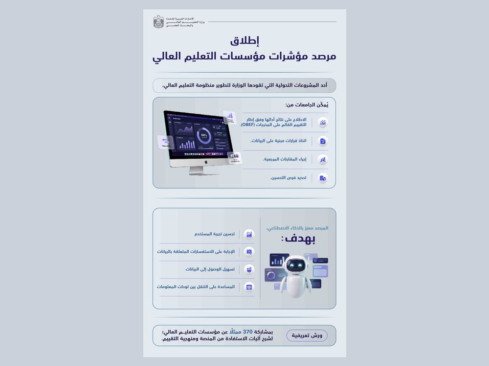 "التعليم العالي" تطلق مرصداً ذكياً لقياس أداء الجامعات ودعم اتخاذ القرار