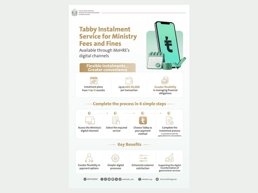 MoHRE launches 'Tabby' instalment service for fees, fines