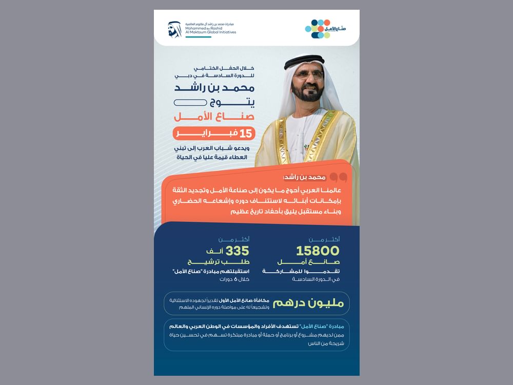 محمد بن راشد يتوج صناع الأمل 15 فبراير ويدعو شباب العرب إلى تبني العطاء قيمة عليا في الحياة