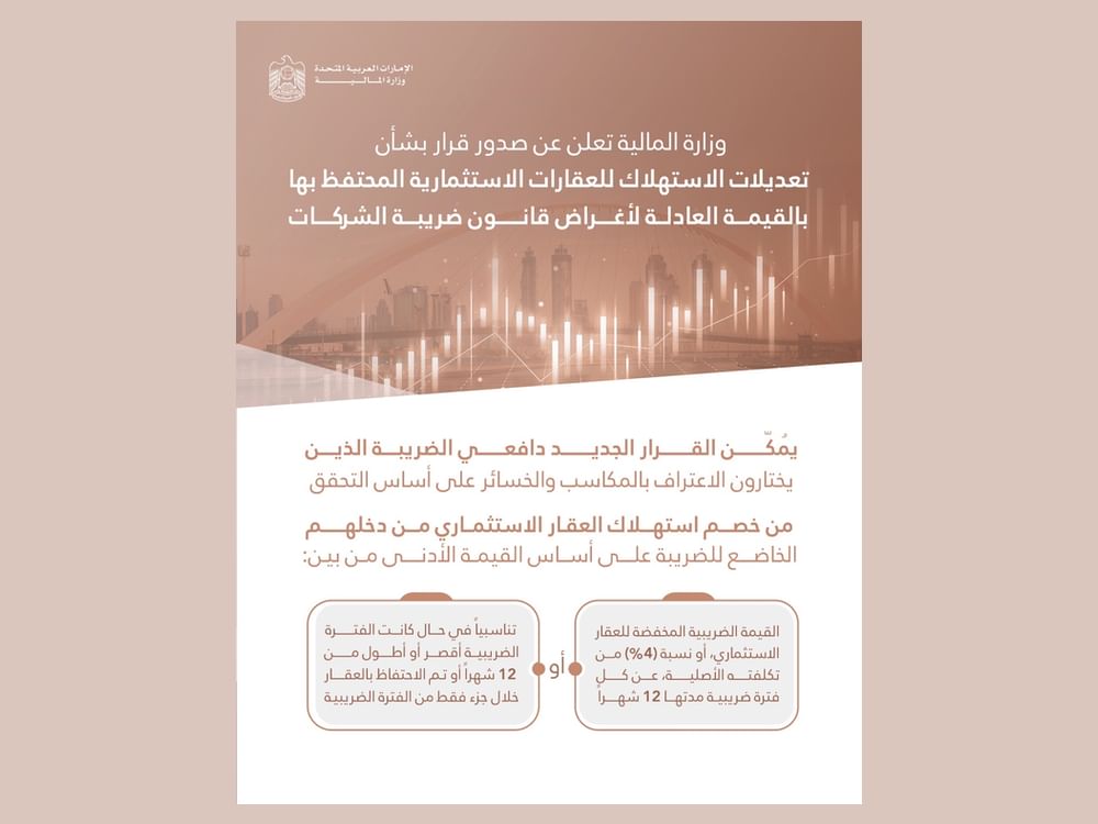 وزارة المالية تصدر قرارا بشأن تعديلات الاستهلاك للعقارات الاستثمارية المحتفظ بها بالقيمة العادلة لأغراض قانون ضريبة الشركات