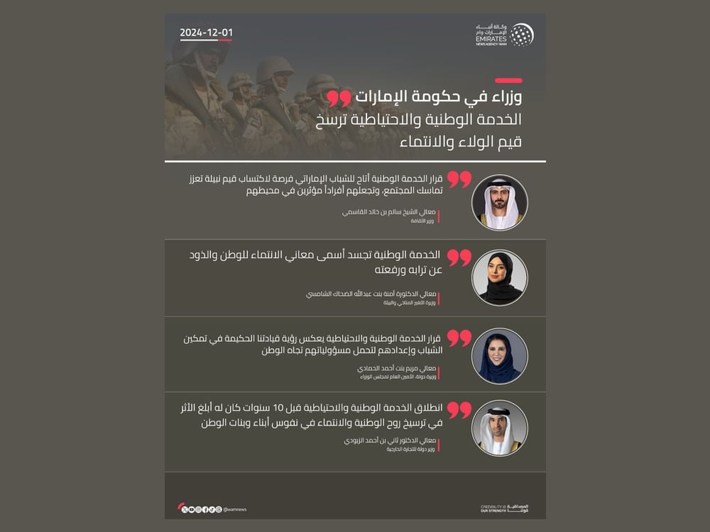 وزراء في حكومة الإمارات ... الخدمة الوطنية والاحتياطية ترسخ قيم الولاء والانتماء (4)