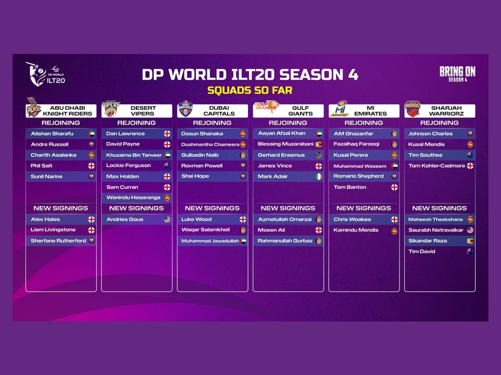 نجوم الكريكت العالميون يشاركون بمنافسات الدوري الدولي T20 في الإمارات