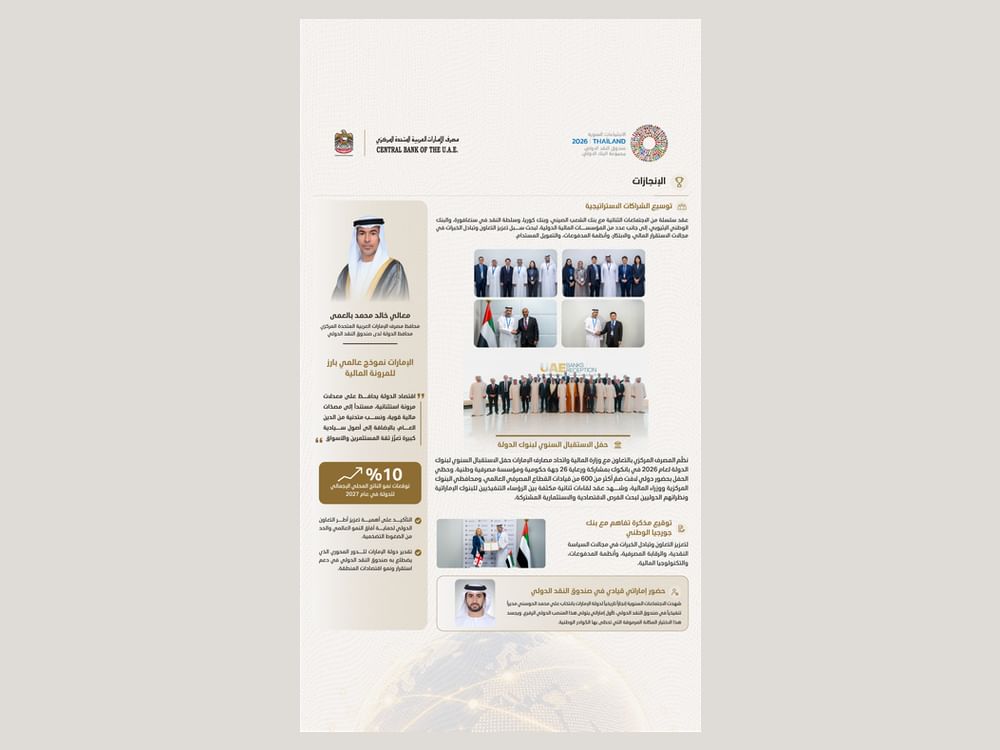 UAE in Bangkok 2026: Financial leadership, strategic partnerships and outstanding achievements
