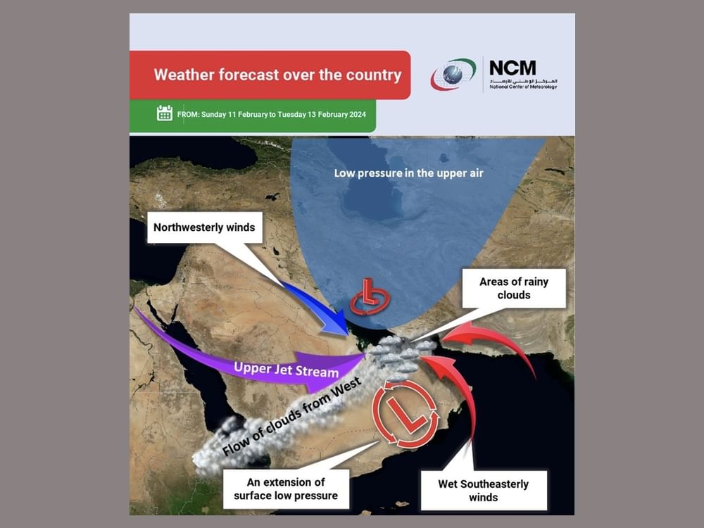 Colin Mckenzie Trending Dubai Weather February 2024 Forecast