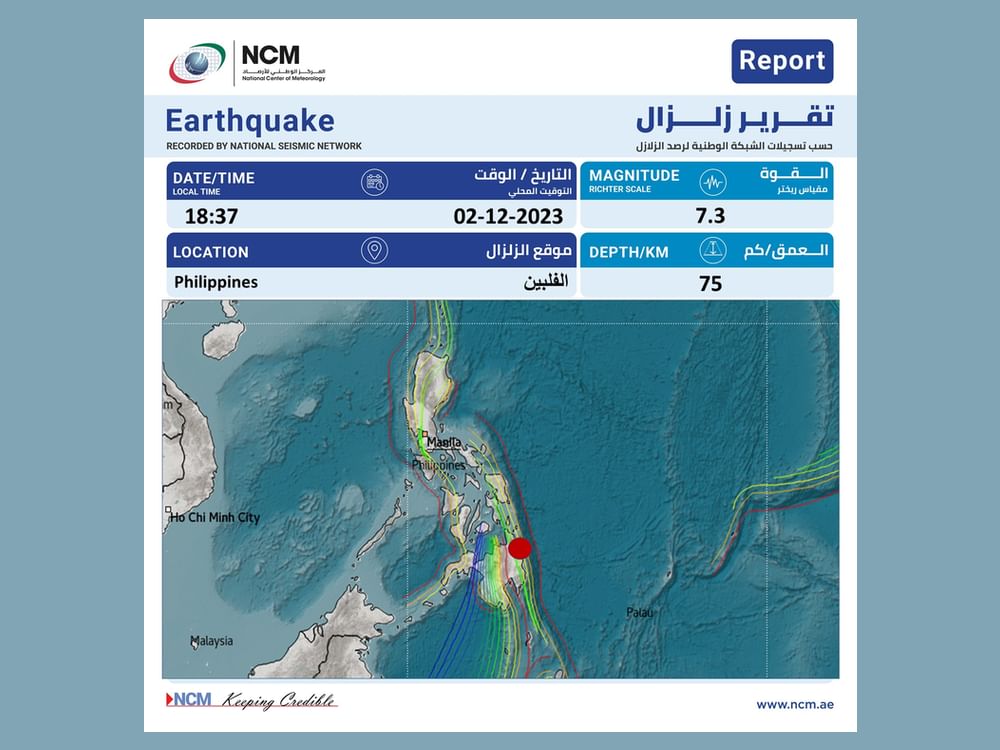 Magnitude 7.5 Quake Strikes Philippines, Tsunami Expected | Emirates ...