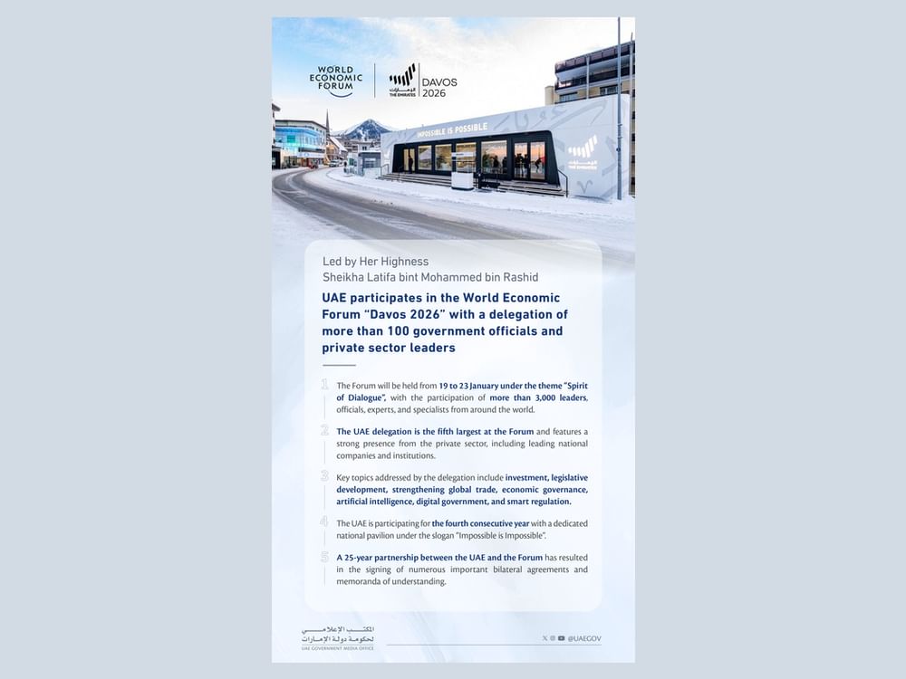 UAE participates in World Economic Forum 2026 with more than 100 ministers, senior government, private sector leaders