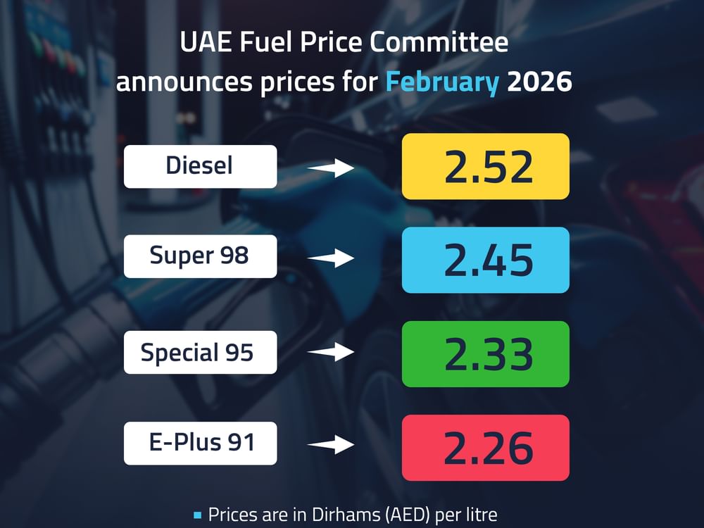 UAE Fuel Price Committee announces prices for February