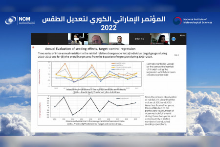 National Centre of Meteorology hosts Korean-Emirati Weather