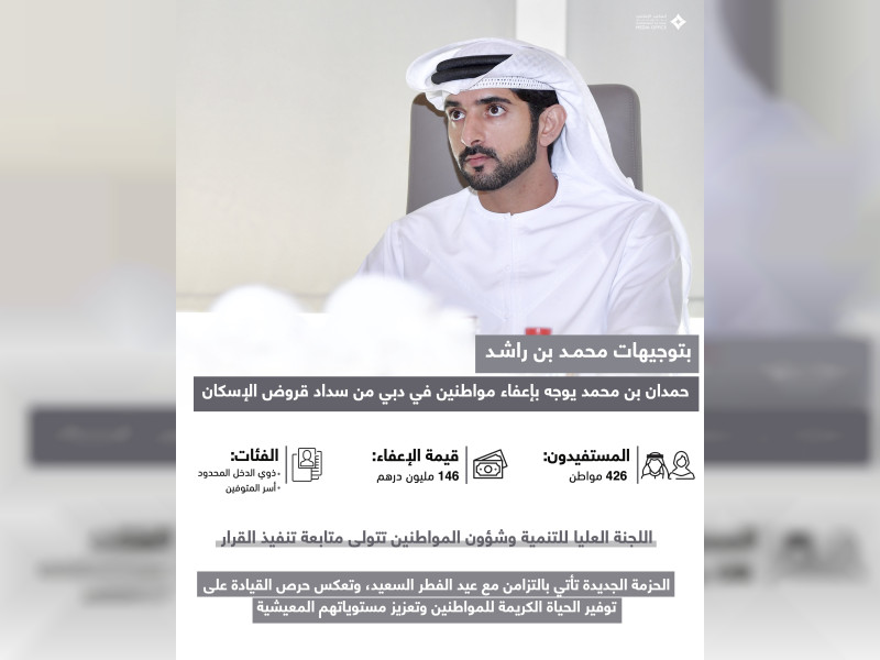 O xeique Hamdan bin Mohammed bin Rashid Al Maktoum anuncia 'nova