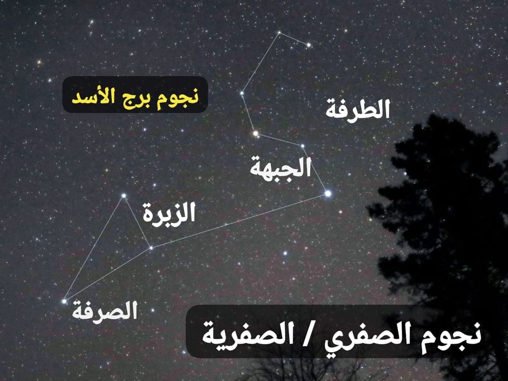 "الإمارات للفلك": موسم الصفرية يبدأ 6 سبتمبر