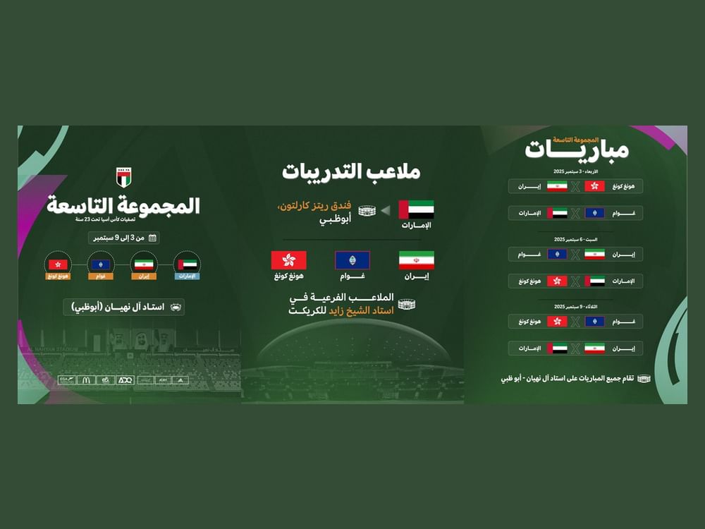 اتحاد الكرة يعلن جدول مباريات المجموعة التاسعة للتصفيات الآسيوية