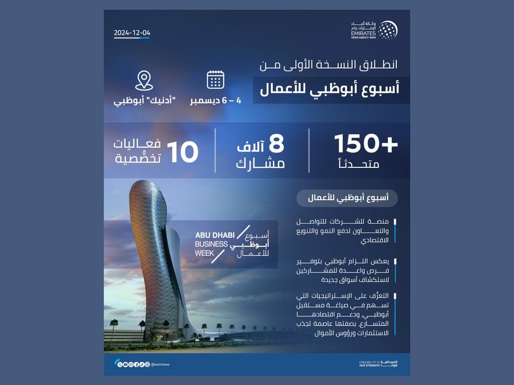 انطلاق النسخة الأولى من "أسبوع أبوظبي للأعمال"
