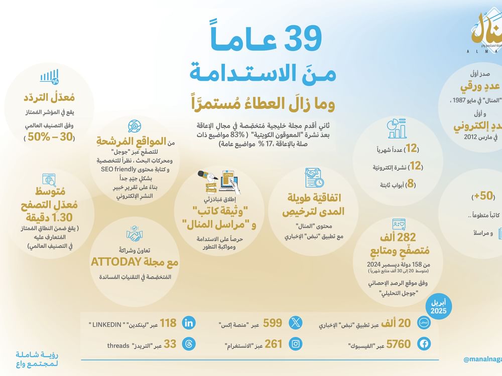 جميلة القاسمي: الكتابة الإلكترونية والذكاء الاصطناعي من أبرز ملامح العصر الحالي