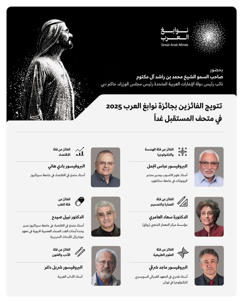 نوابغ العرب.