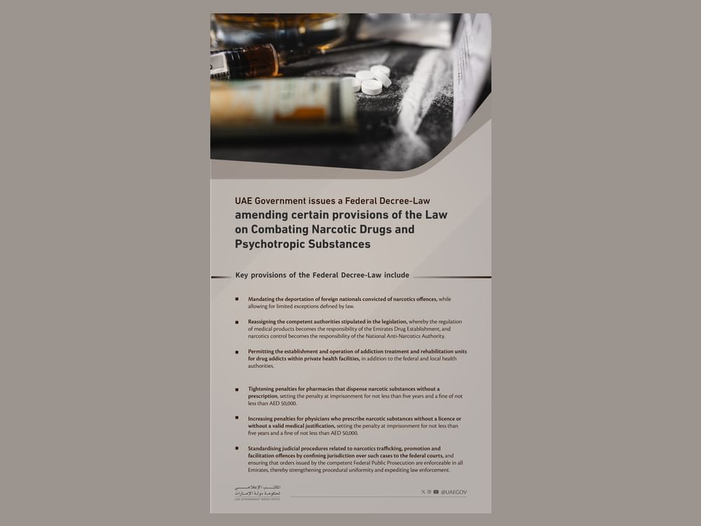 Federal Decree-Law issued amending Combating Narcotic Drugs and Psychotropic Substances Law