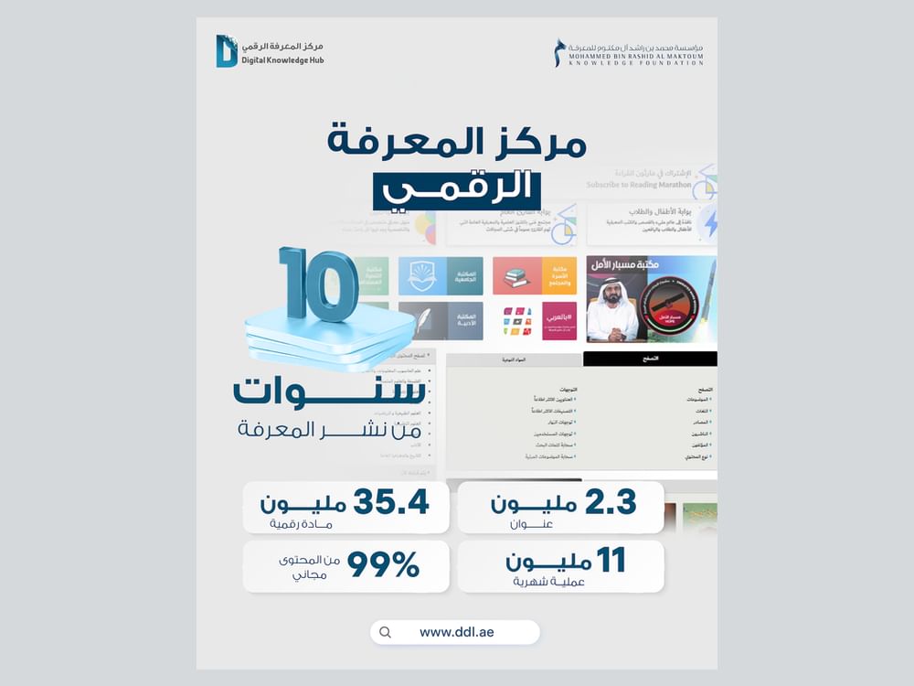 "المعرفة الرقمي" يُرسخ حضوره العالمي بأكثر من 35 مليون مادة رقمية ومليوني عنوان 