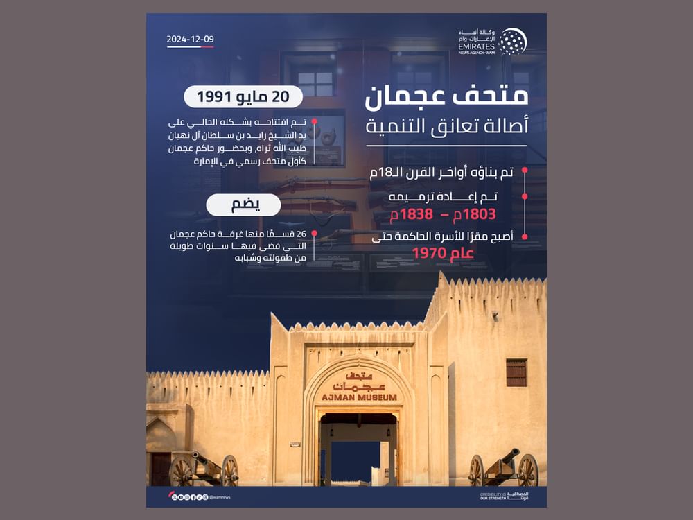 متحف عجمان.. أصالة تعانق التنمية