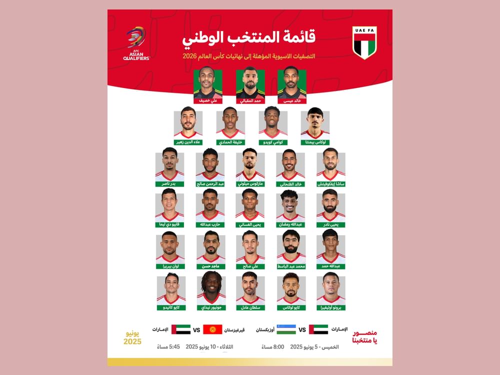 27 لاعباً في تشكيلة منتخب الإمارات لمواجهتي أوزبكستان وقيرغيزستان في تصفيات المونديال