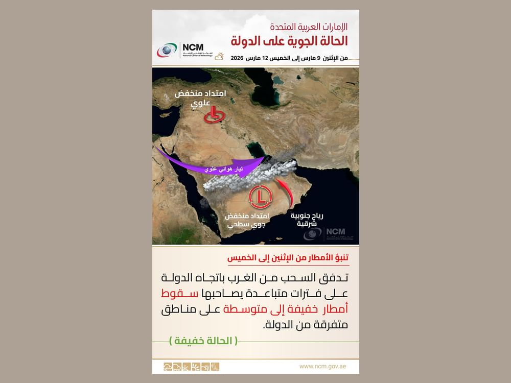 国家气象中心：阿联酋将迎来小到中雨天气 持续至3月12日