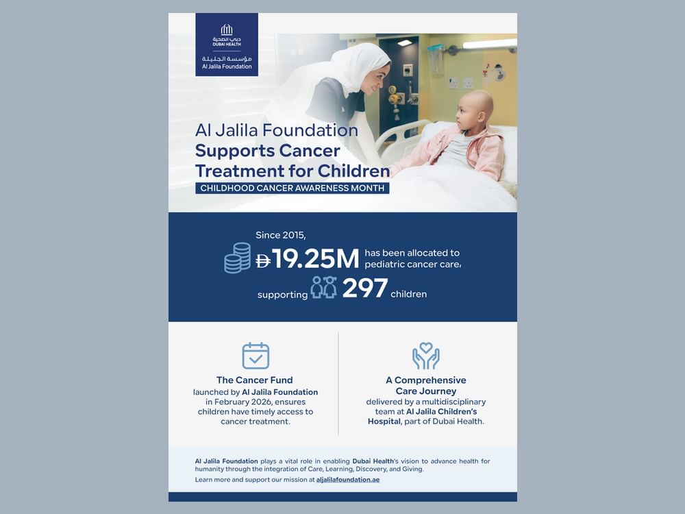 Al Jalila Foundation allocates AED19.25 million to support cancer treatment for 297 children since 2015