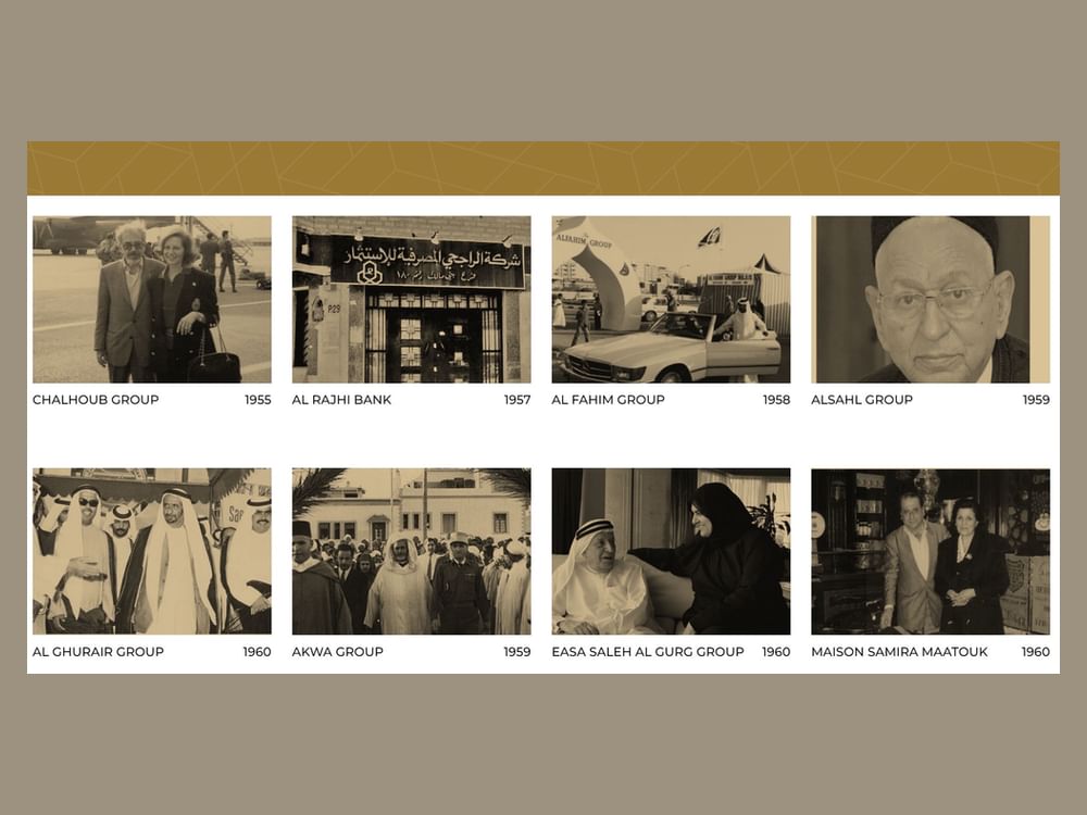 NYU Abou Dhabi et Tharawat documentent 100 entreprises familiales régionales en anglais et arabe