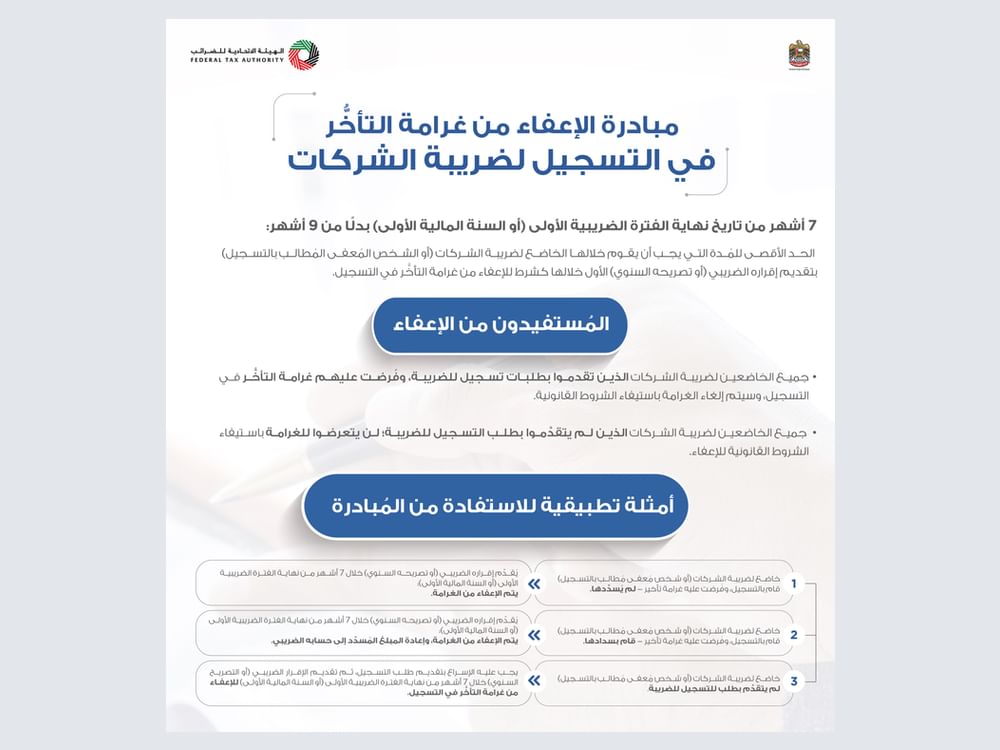 Federal Tax Authority to waive penalty for late corporate tax registration