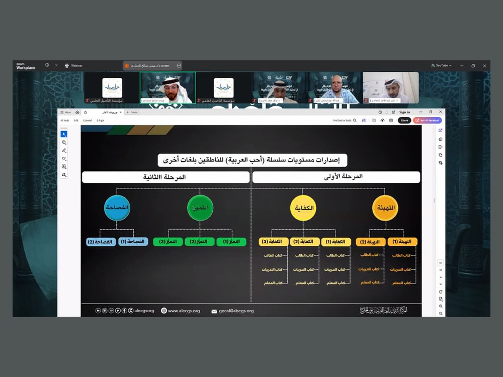 ALECGS highlights Arabic language innovation at TASOL