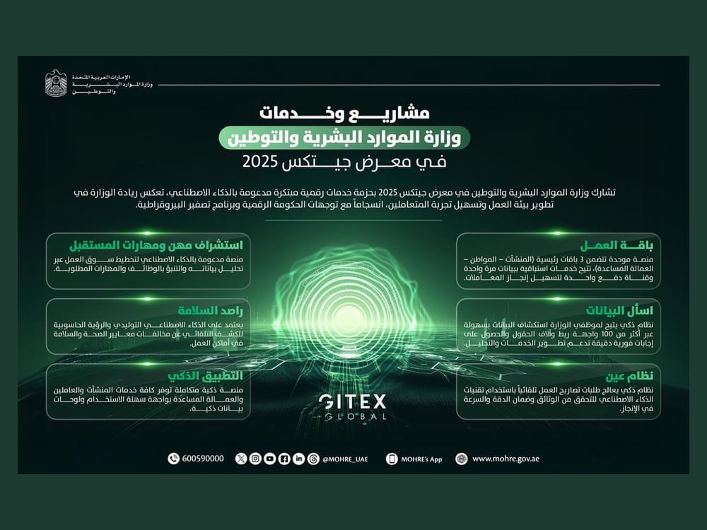 MoHRE showcases advanced AI-driven services at GITEX Global