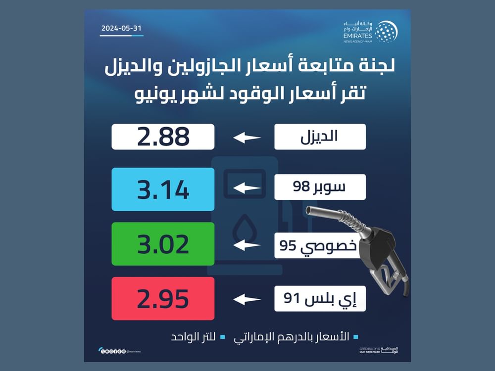 لجنة متابعة أسعار الجازولين والديزل تقر أسعار الوقود لشهر يونيو
