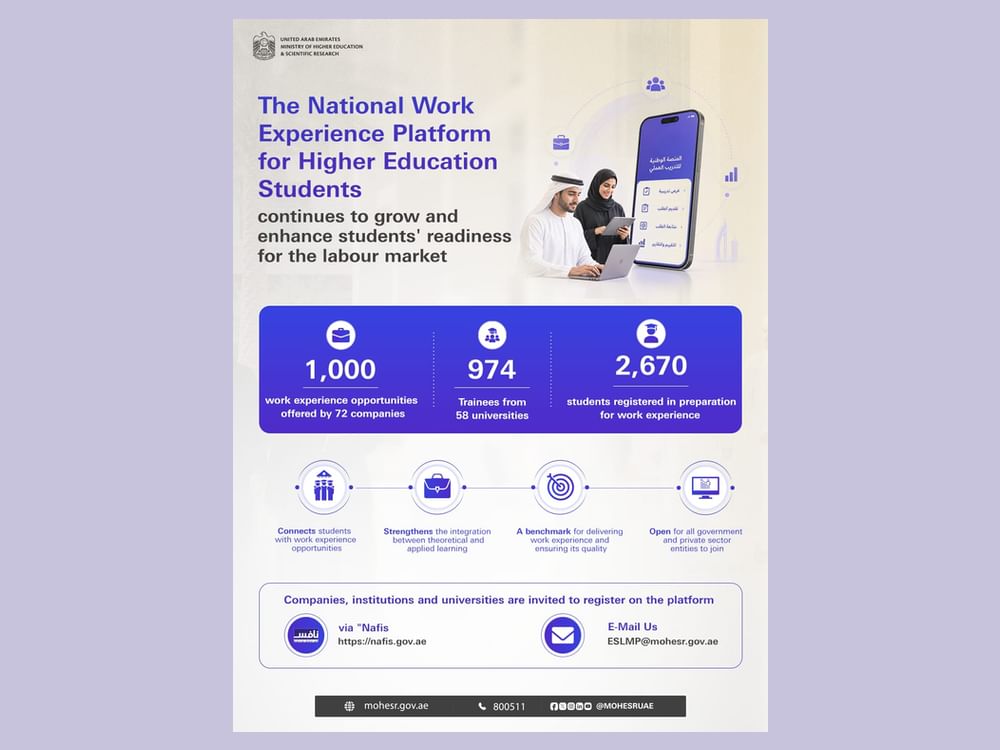 1,000 work experience opportunities offered via National Work Experience Platform: MoHESR