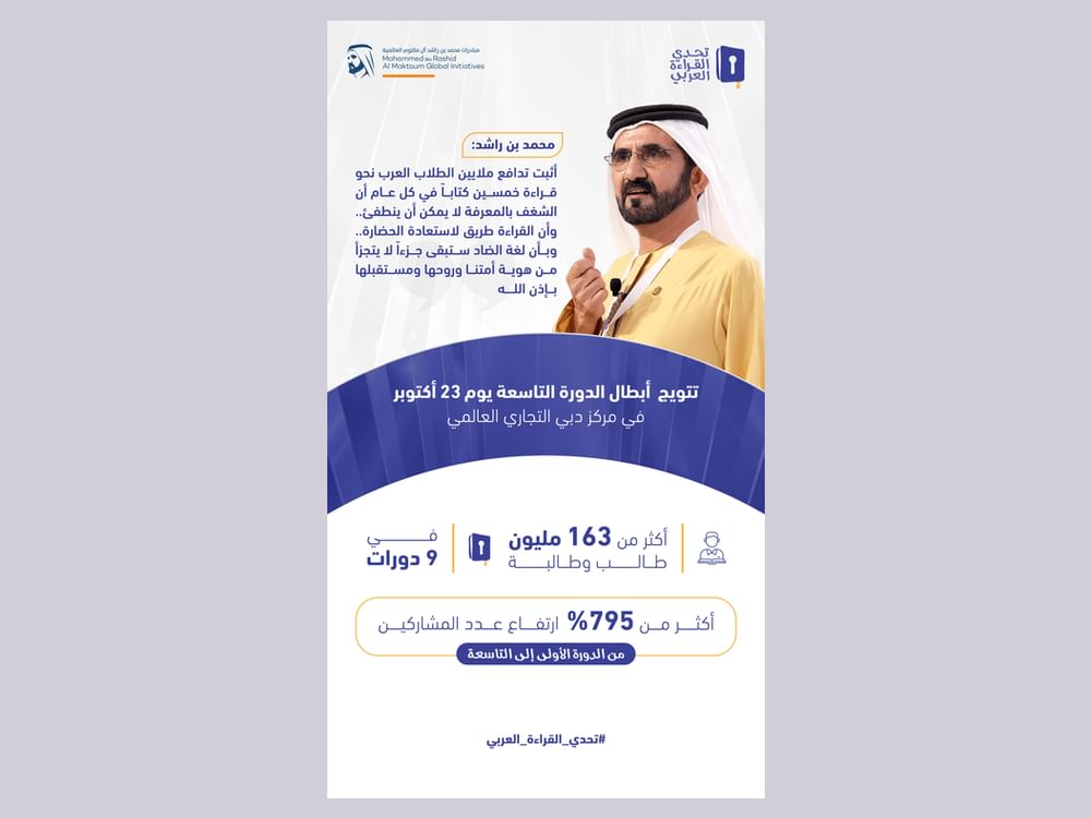 محمد بن راشد يتوج أبطال تحدي القراءة العربي 2025 يوم 23 أكتوبر بدبي